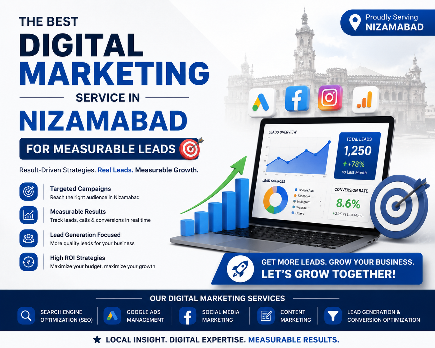 Best digital marketing service in Nizamabad