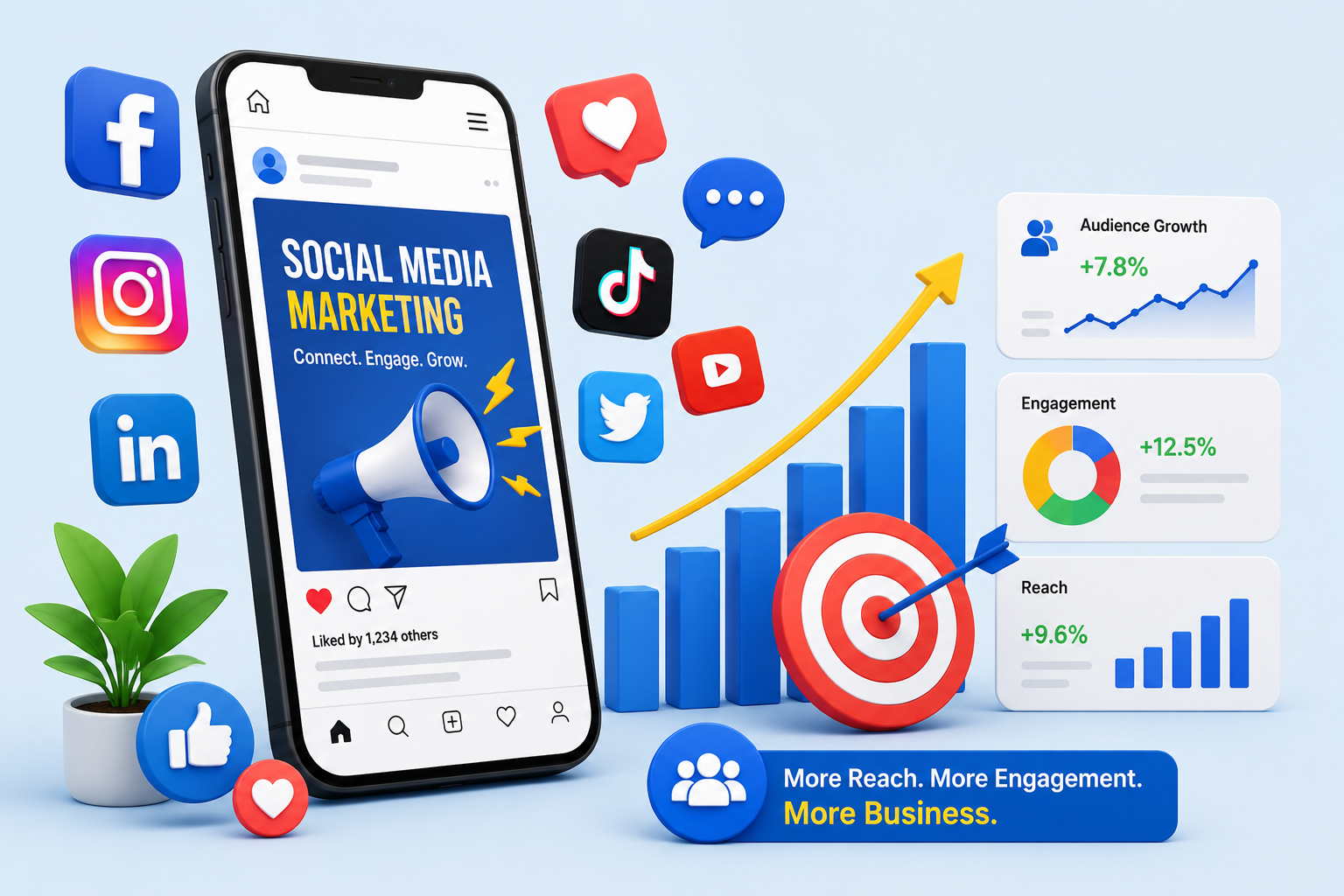 Social media marketing in Armoor