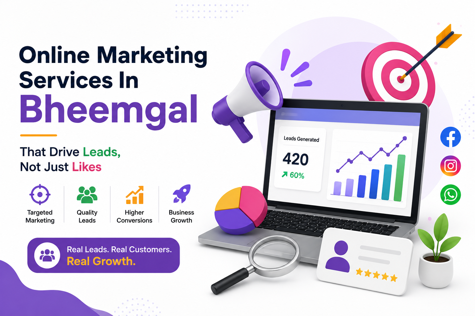Online marketing services in Bheemgal