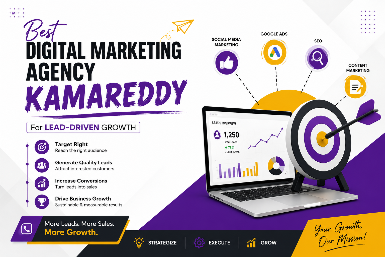 Best digital marketing agency in Kamareddy